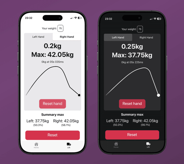 Hangs Free app screenshot showing finger strength tracking interface