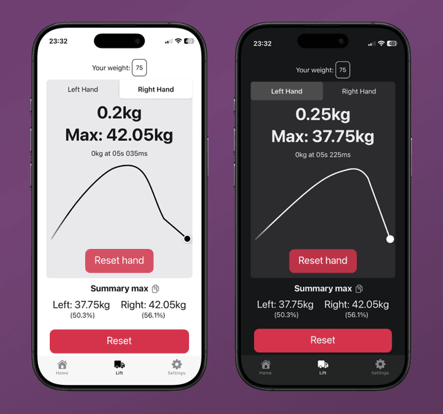 Hangs Free app screenshot showing finger strength tracking interface